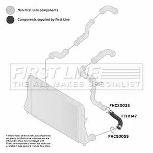 gsfcarparts-3202602101541021701379