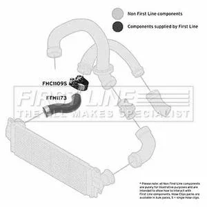 gsfcarparts-3202602101541371701519