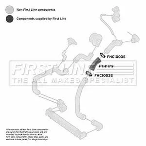 gsfcarparts-3202602101541461701553