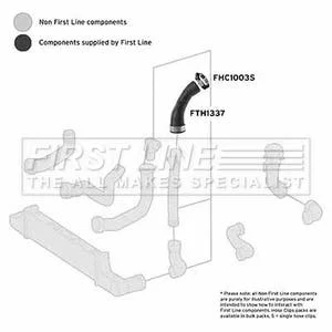 gsfcarparts-3202602101545301702530