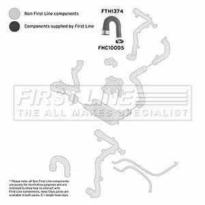 gsfcarparts-3202602101546191702755