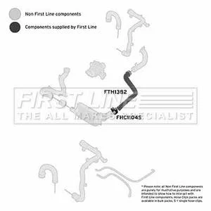 gsfcarparts-3202602101546301702800