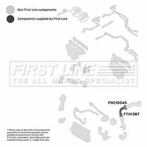 gsfcarparts-3202602101546361702831