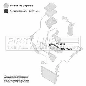 gsfcarparts-3202602101546411702851