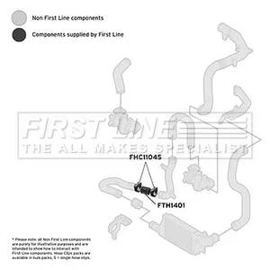 gsfcarparts-3202602101546541702918
