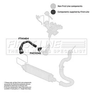 gsfcarparts-3202602101546581702933