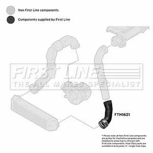 gsfcarparts-3202602101549541703816