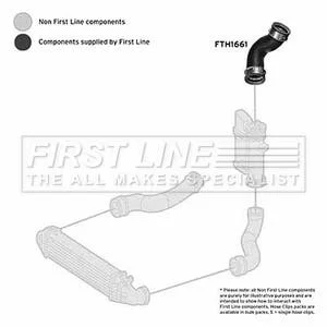 gsfcarparts-3202602101550191703927