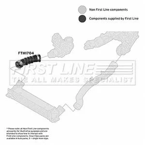 gsfcarparts-3202602101550511704089